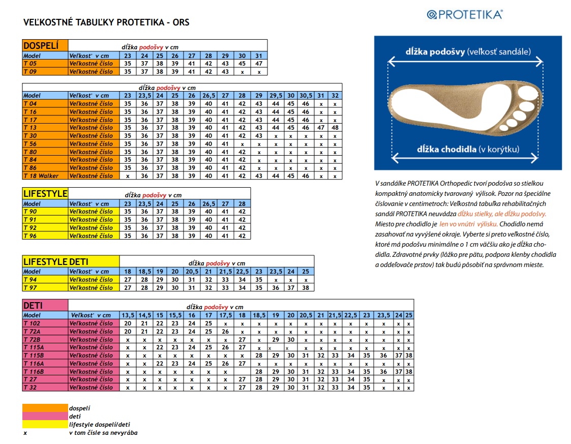 Protetika - šľapky ORS T 09 šedá taupe-v ext. sklade